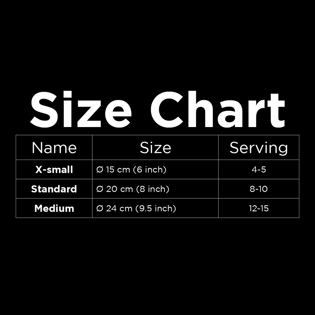 Cookies and Cream Gateau-chart